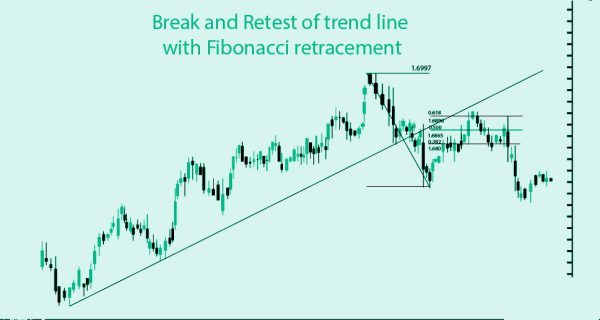 ic-charts-3-21-2